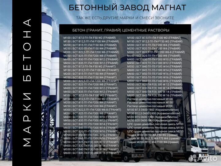 Бетон М400 Подольск