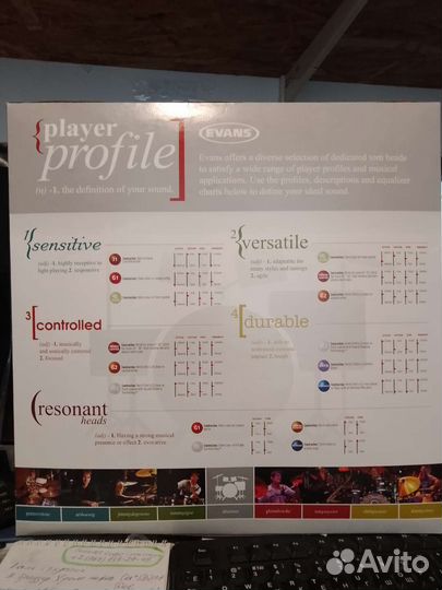 Пластик на удар. Устан. Evans 12,13,16 дюймов