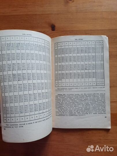 Четырехзначные математические таблицы