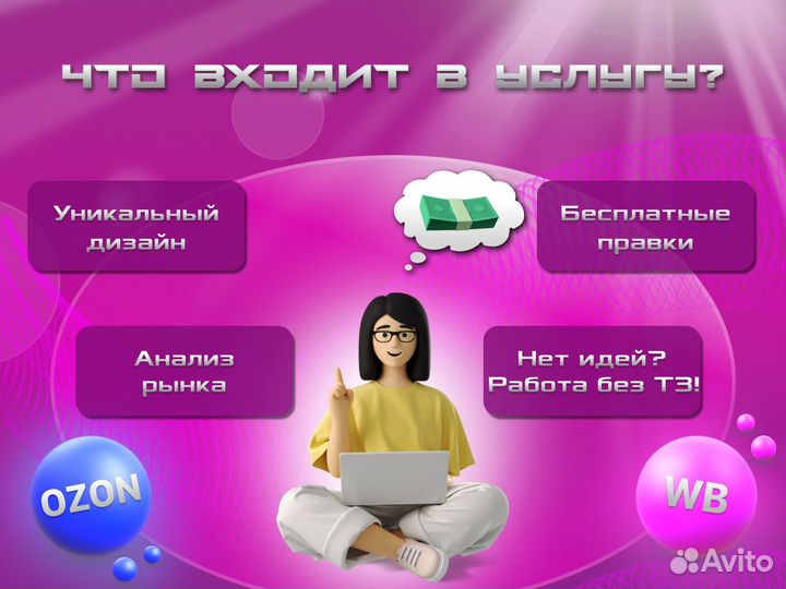 Инфографика для маркетплейсов wildberries, ozon