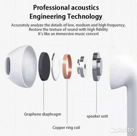 Беспроводные наушники AP05 TWS