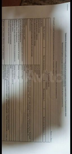 Участок 7 сот. (ИЖС)