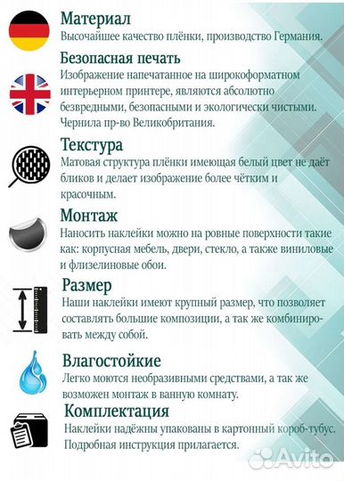 Интерьерная наклейка 