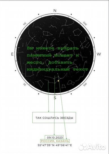 Карта звездного неба