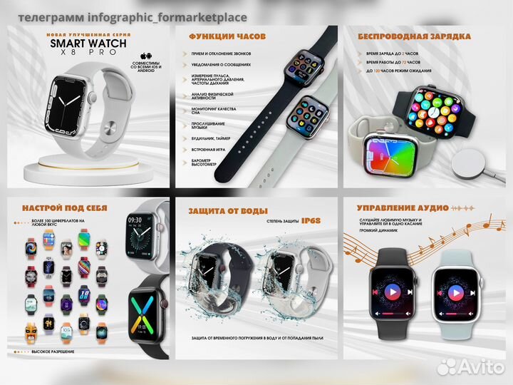 Инфографика, дизайн карточек для маркетплейсов