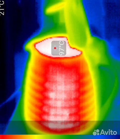 Диагностика помещений
