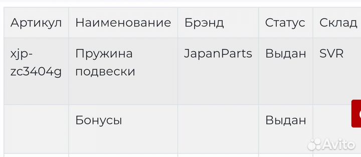 Пружины Форд Фокус 2 передние 1,4-1,6