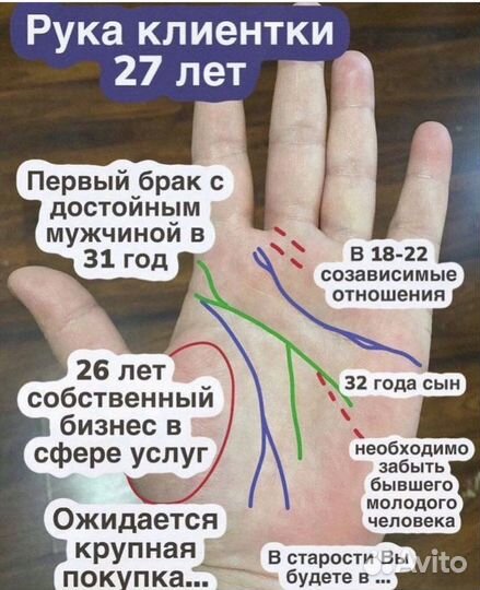 Хиромант,нумеролог,обучение,искусство таро