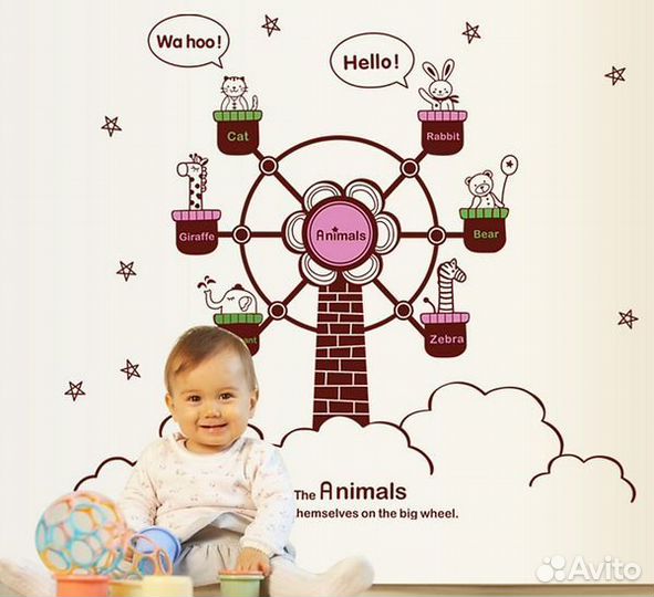 Наклейка стикер на стену