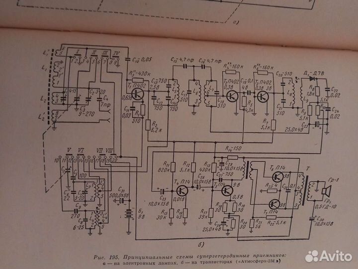 Радиотехника и электроника. Пруслин и Смирнова