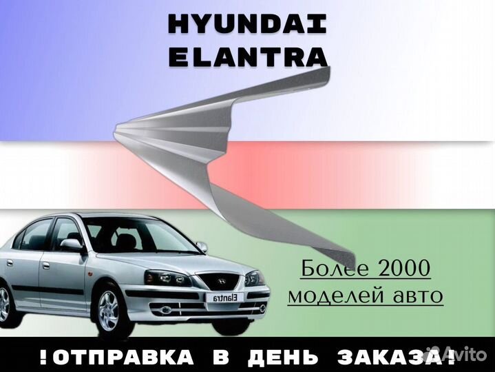 Ремонтные арки Nissan Almera