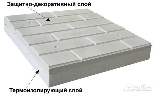 Фасадные панели