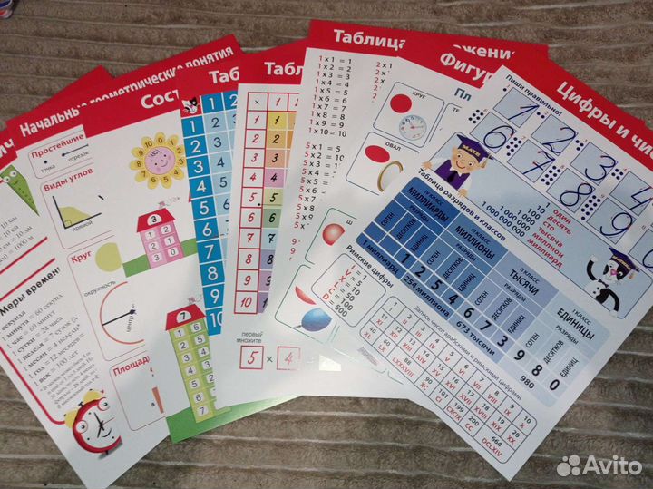 Плакаты для начальной школы