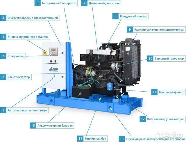 Дизельный генератор TTD 42TS ST 30 кВт в кожухе