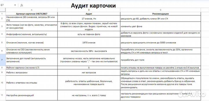 Менеджер маркетплейсов