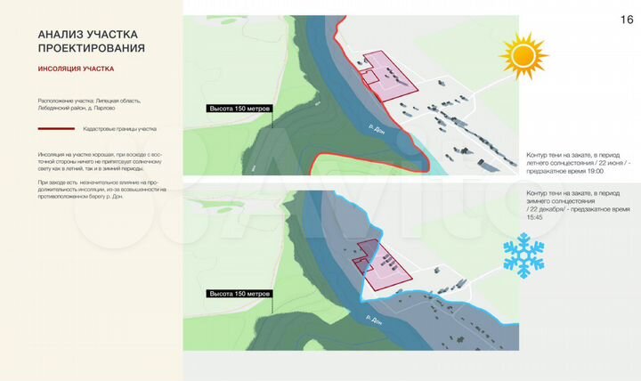 Свободного назначения, 40000 м²
