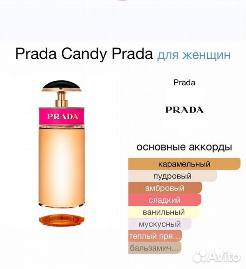 Prada candy, 80 ml