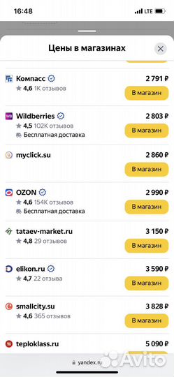 Кофеварка капельная vitek