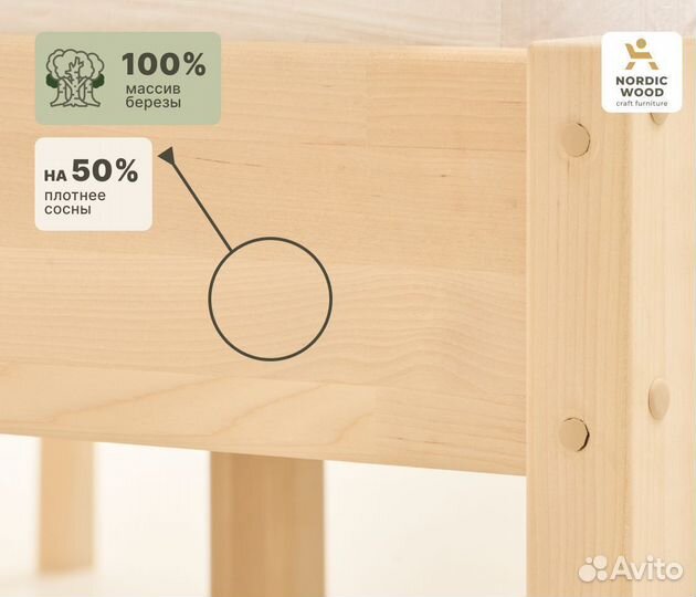 Кровать из массива березы 140x200
