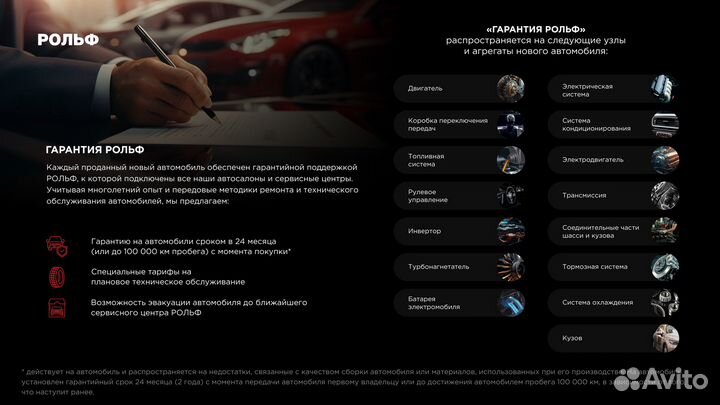 Mercedes-Benz GLC-класс 2.0 AT, 2024