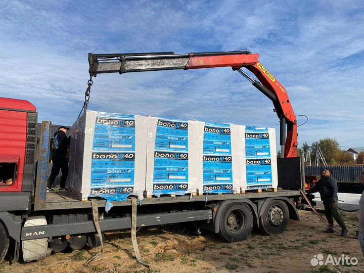 Купить Газобетонные Блоки Бонолит