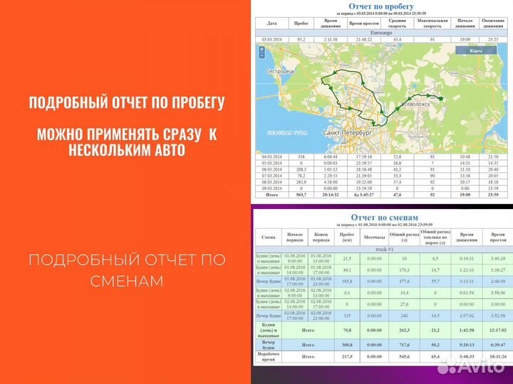 Монтаж gps глонасс трекер