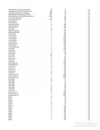 Радиодетали список 14