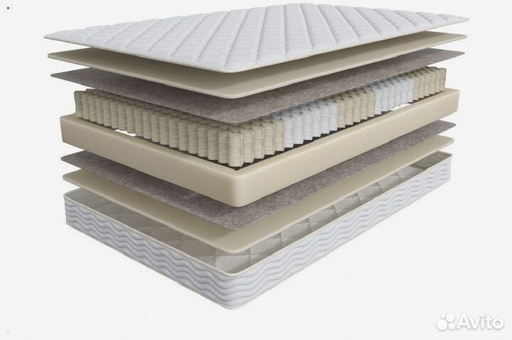 Матрасы Askona от производителя 80x200