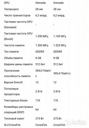 Видеокарта р9 390х Powercolor devil