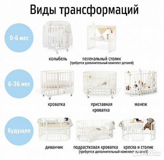 Детская кровать трансформер с маятником