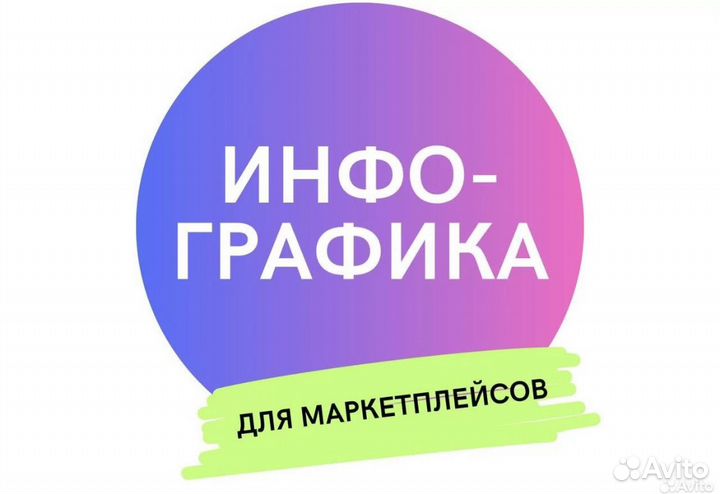 Карточки для маркетплейсов