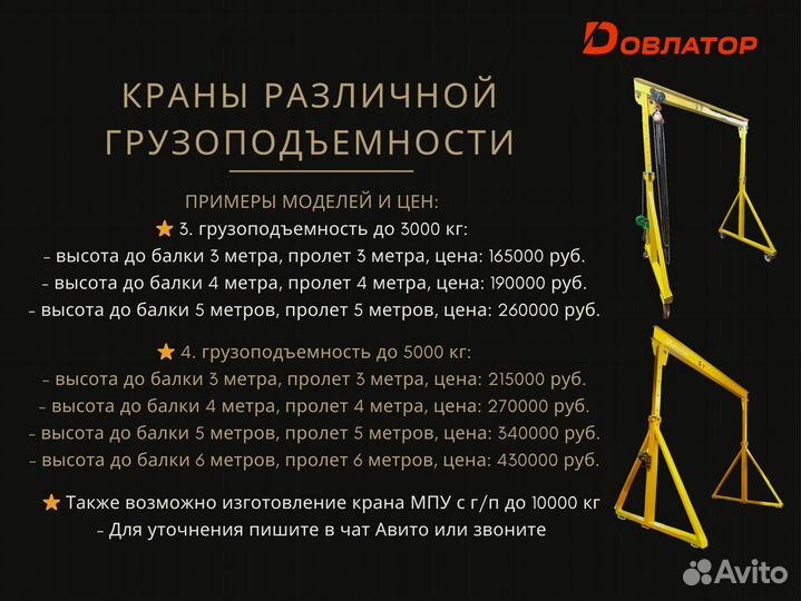 Козловой кран мпу Стандарт