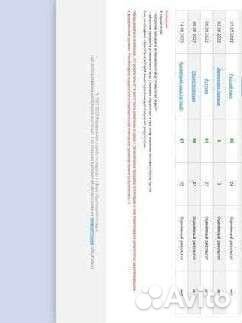 Репетитор по истории и обществознанию онлайн