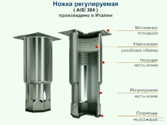 Холодильный стол Hicold GNE 11/TN О доставка