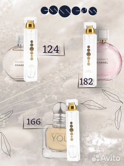 Парфюмерия