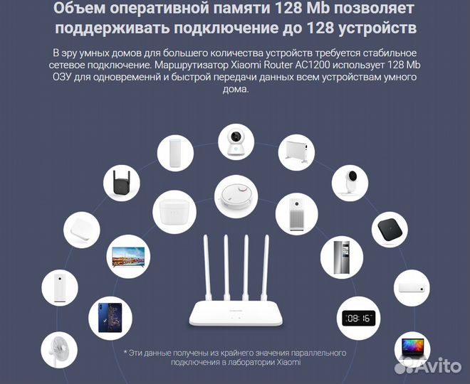 Wi-Fi роутер Xiaomi Router AC1200 Gigabit Новый