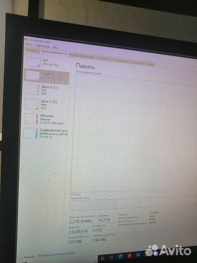 Оперативная память ddr3