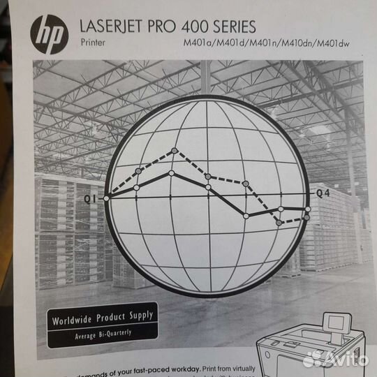 Принтер HP LaserJet Pro 400 M401a