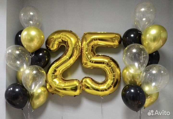 Воздушные шары на день рождения