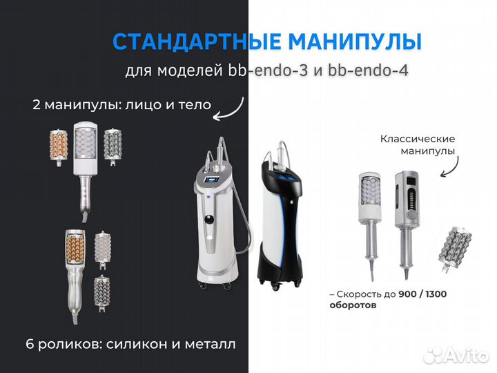 Эндосфера массаж endospheres новые модели(аналог)