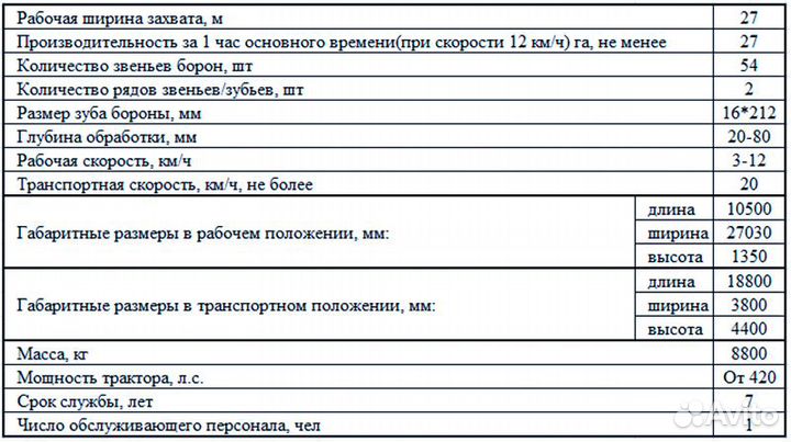 Борона Rubarz СГА-27, 2023