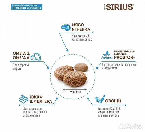 Корм д/щенков и молодых собак Sirius, ягненок 2кг