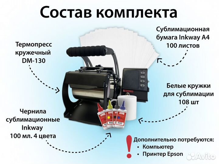 Готовый бизнес на принте кружек