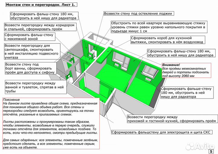 Проектирование. Дизайн. Моделирование