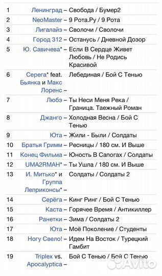 Лучшие Хиты Из Культовых Сериалов и К/Ф.Часть 3 CD