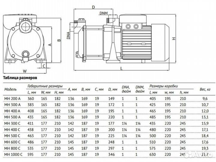 Насосная станция Unipump auto MH 1000C