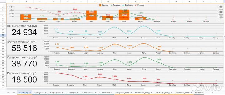 Excel отчет Складской учёт