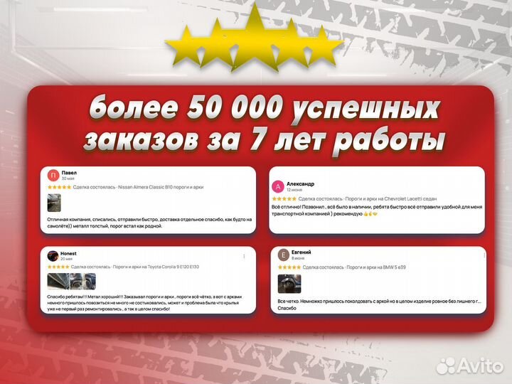 Ремонтные пороги и арки для Fiat Белебей