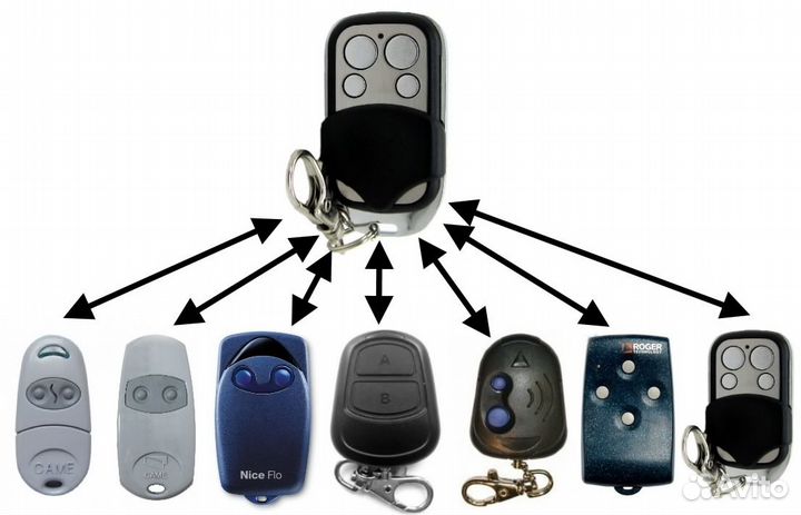 Копирование пульта для шлагбаума ворот