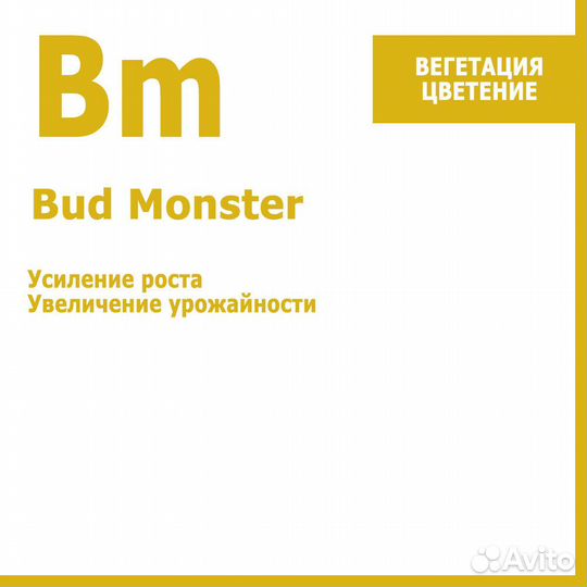 Стимулятор Plantators Bud Monster 250 мл